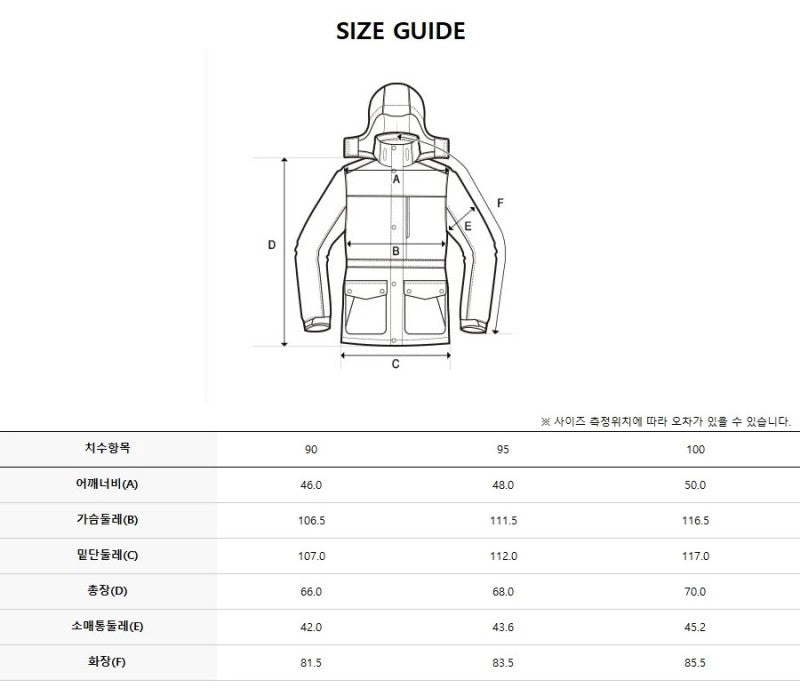 *Dis折扣款* 女款(衣長偏長）【WE ARE】韓國Discovery三合一鴨絨連帽外套DWJP32056
