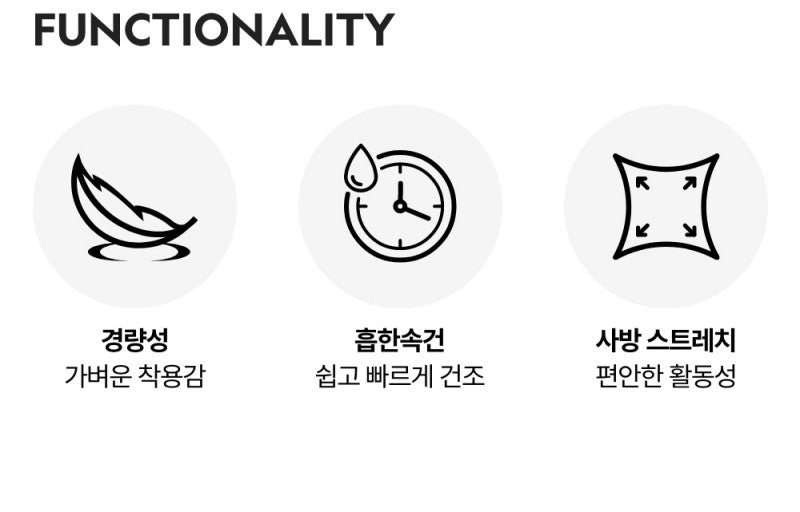 【WE ARE】韓國國家地理連帽拉鏈外套N253UJP220