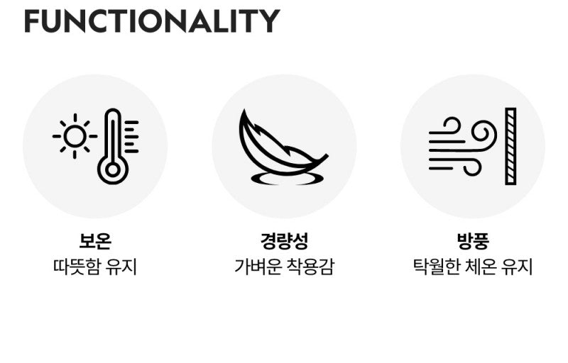 【WE ARE】韓國國家地理連帽拉鏈外套N254UDW011