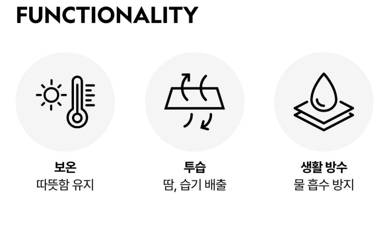 【WE ARE】韓國國家地理休閒外套N254UPD110