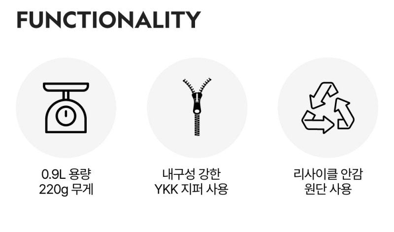 【WE ARE】韓國國家地理單肩斜挎包N255ACR220