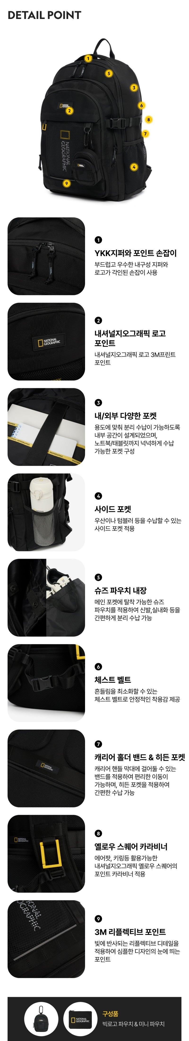 【WE ARE】韓國NG國家地理25L後背包雙肩包N261ABG010