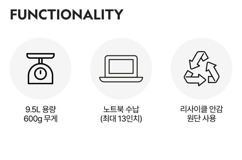 【WE ARE】韓國國家地理9.5L單肩斜挎包N265ACR020