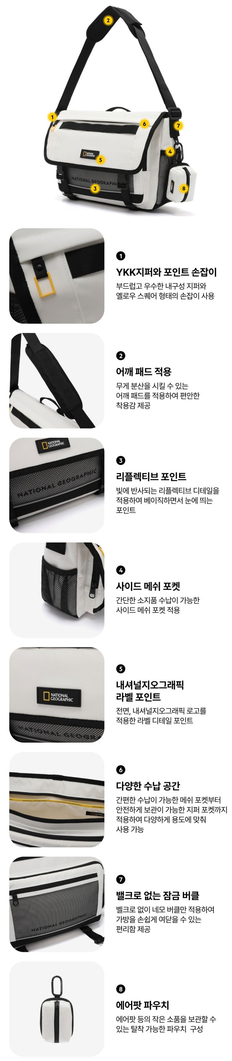 【WE ARE】韓國國家地理9.5L單肩斜挎包N265ACR020