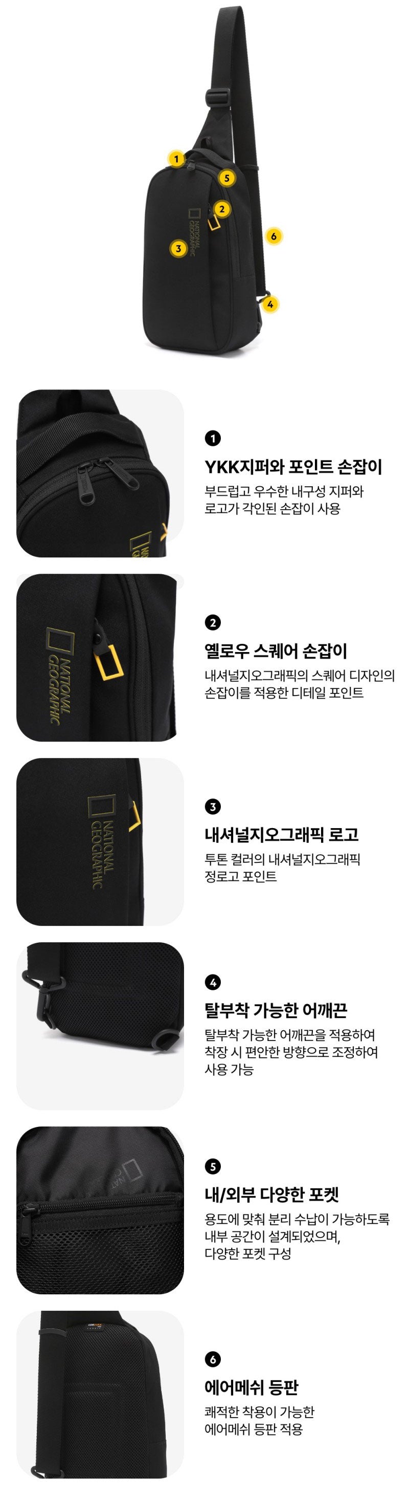 【WE ARE】韓國國家地理單肩斜背包N265ACR060