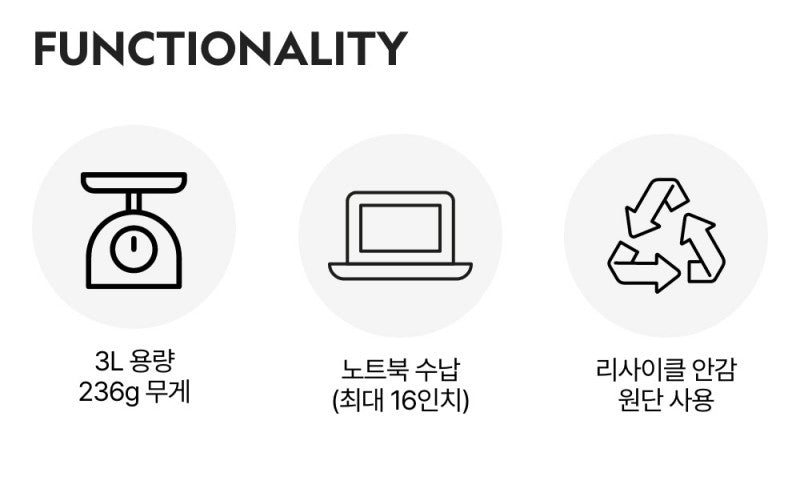 【WE ARE】韓國國家地理單肩斜挎包胸包N265ACR060