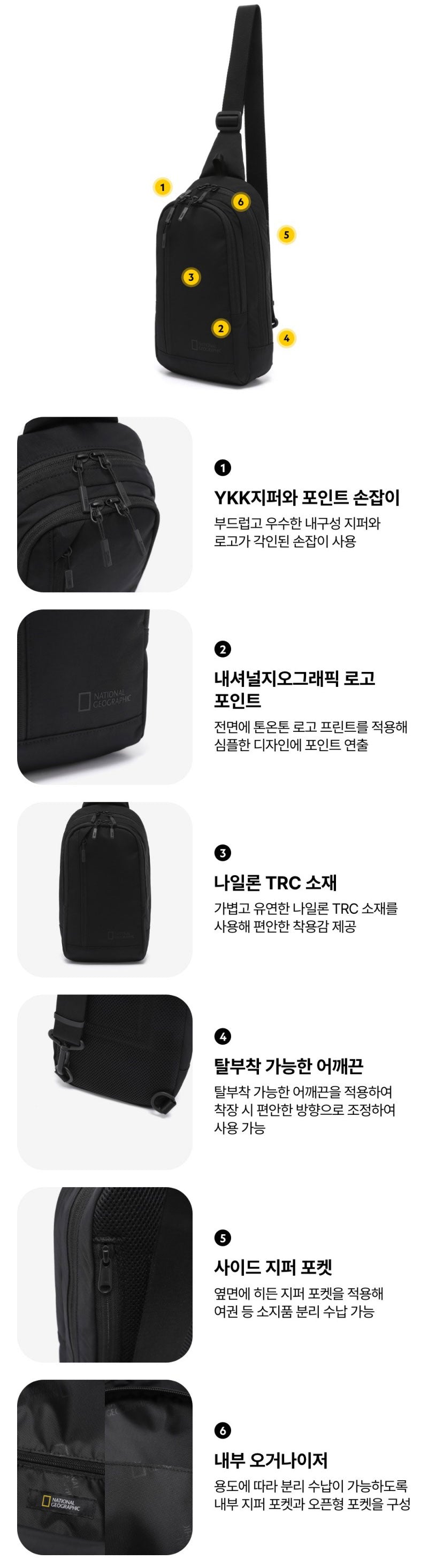 【WE ARE】韓國國家地理單肩斜背包N265ACR080