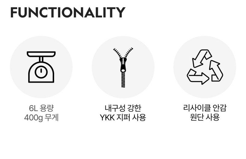 【WE ARE】韓國國家地理單肩斜背包N265ACR090