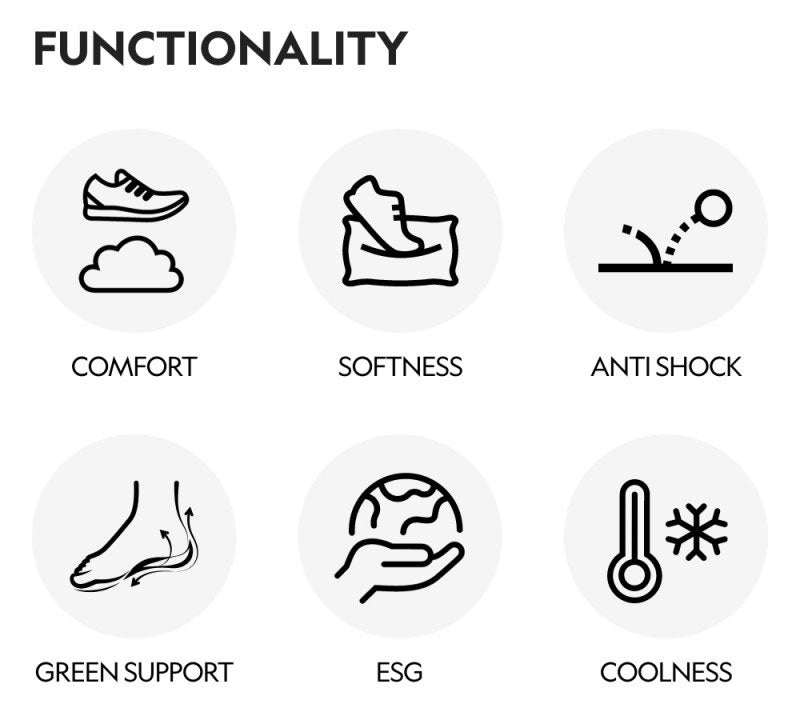 【WE ARE】韓國國家地理休閒運動鞋N265UJG020