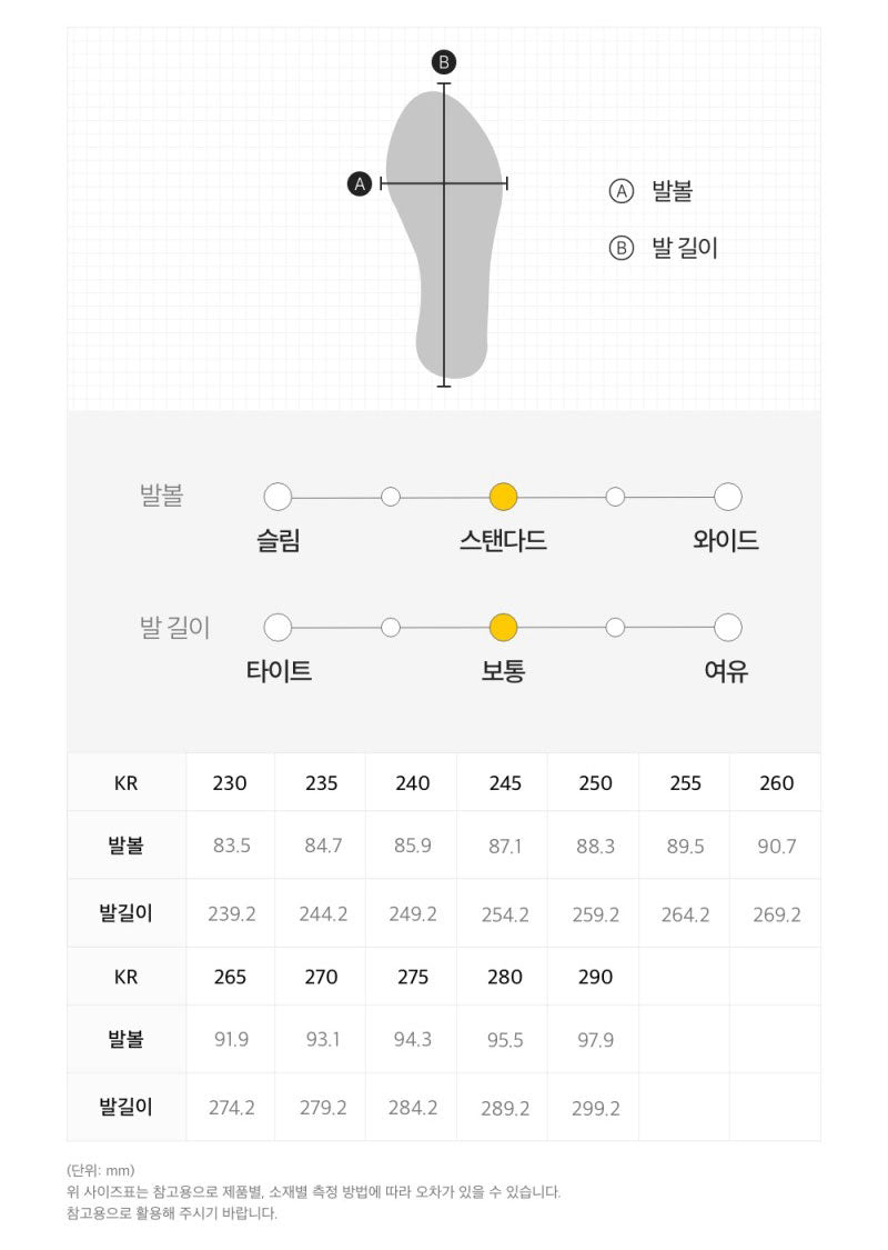 【WE ARE】韓國國家地理休閒運動鞋N265UJG020