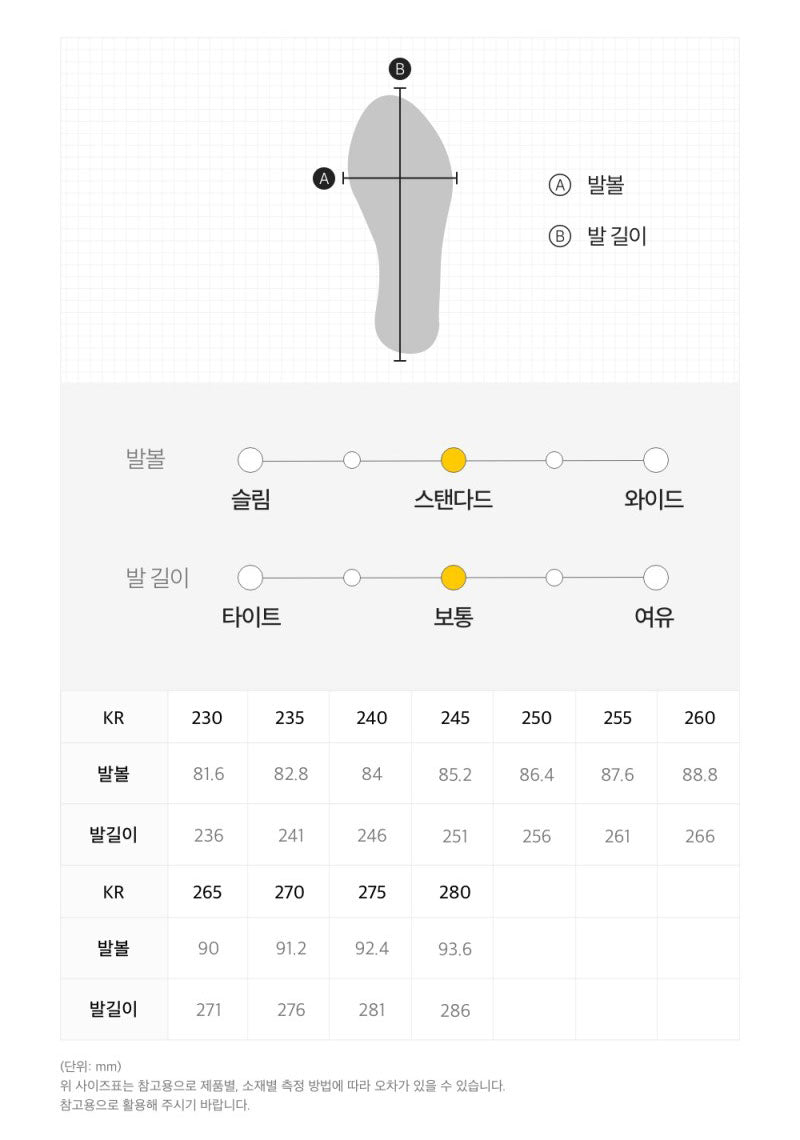【WE ARE】韓國國家地理休閒運動鞋N265UUG010