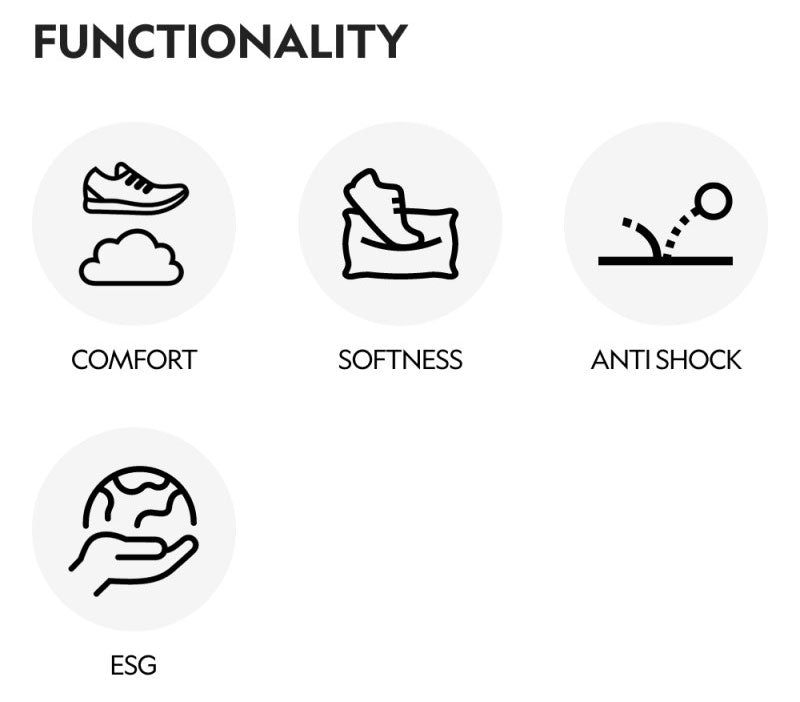 【WE ARE】韓國國家地理休閒運動鞋N265UUG020