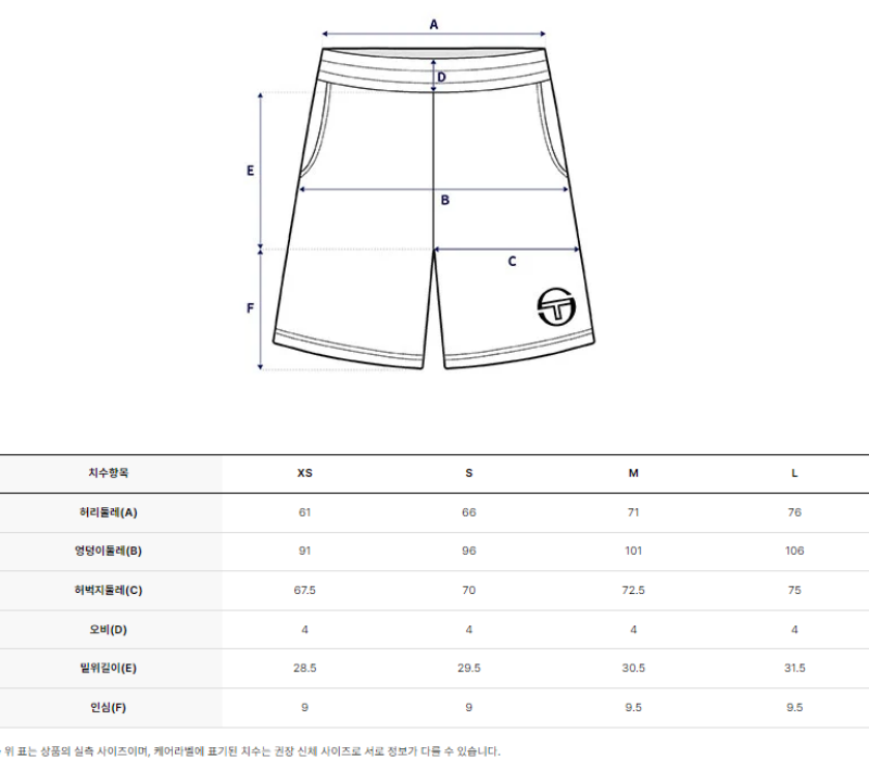 【WE ARE】韓國SERGIO TACCHINI 休閒打褶短裙褲 TWSP26361