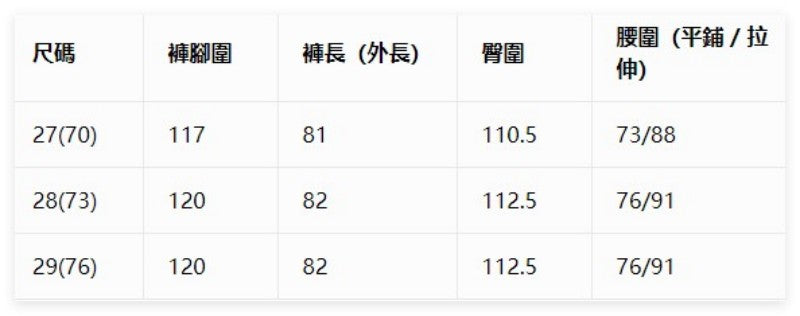 【WE ARE】韓國EIDER休閒冰絲工裝裙DWM26380