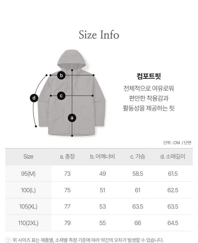 【WE ARE】韓國snow peak雪峰 男款 防曬防撥水風衣外套 S26SMDJK12