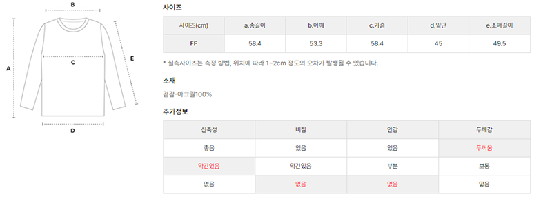 【WE ARE】韓國LAP 復古字母寬鬆針織毛衣AR4KHA77