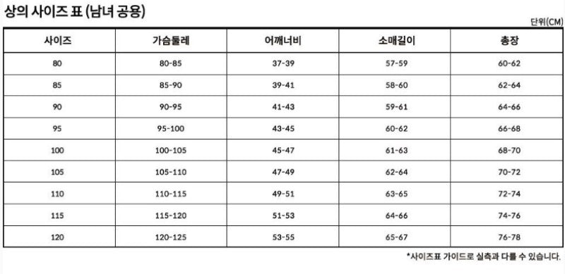 【12.20】【WE ARE】韓國外套NJ4FR50