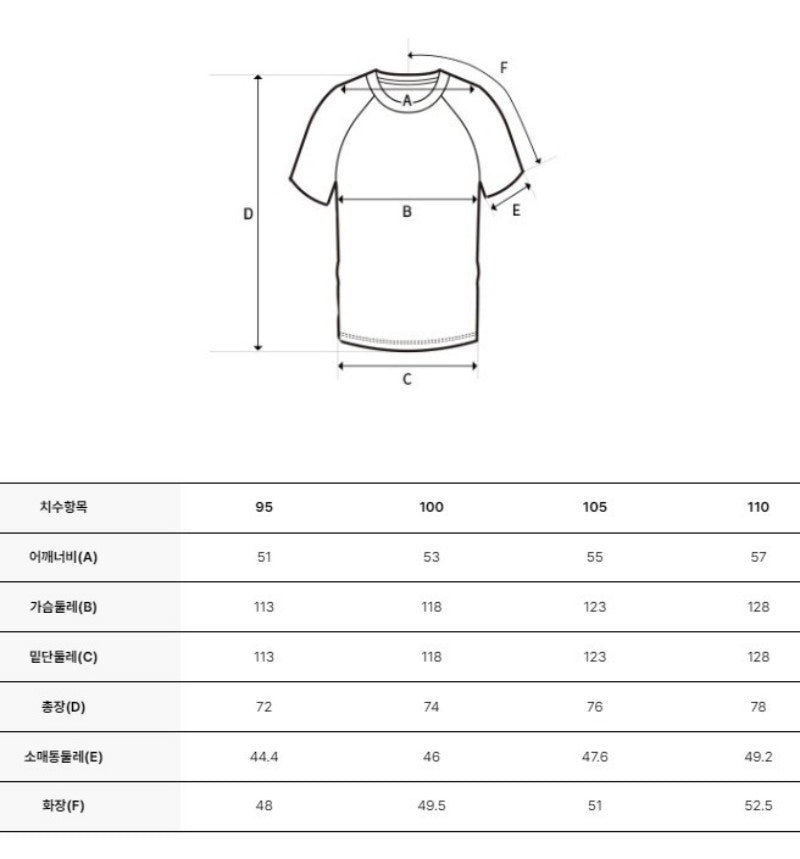 【WE ARE】韓國Discovery SORONA涼感油漆LOGO短袖T恤 DXRS7G053